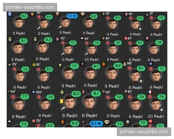 佩德里金球奖排名引争议 第十一位被指低估其中场贡献值 佩德里金球奖排名引争议 第十一位被指低估其中场贡献值